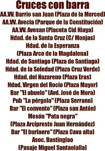 Cruces con Barra Baza 2025