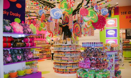 Tiendas de chuches en Baza